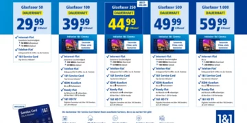 Symbolbild; 1&1 Glasfaser Thekenaufleger